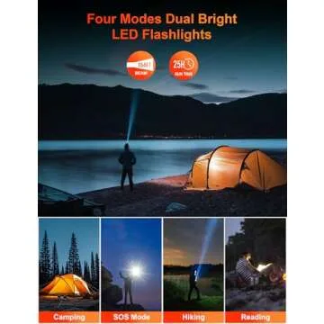 SOXONO Solar Charger Power Bank 40000mAh Fast Charging