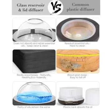 Elegant 200ml Glass Essential Oil Diffuser with Wood Base