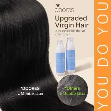 DOORES Clip-in Human Hair Extensions, 150g 22 Inch
