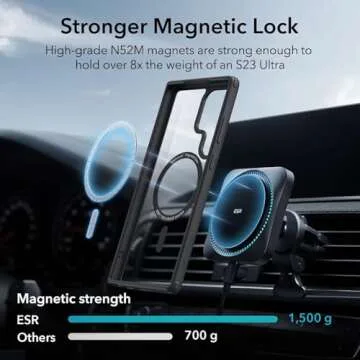 ESR for Samsung S23 Ultra Case, Compatible with MagSafe, Magnetic Case for Samsung Galaxy S23 Ultra, Military-Grade Protection, Yellowing Resistant, Classic Hybrid Case (HaloLock), Clear Black