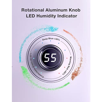 Innovative Lumysis 4500 Sq. Ft Dehumidifier with Auto Drain