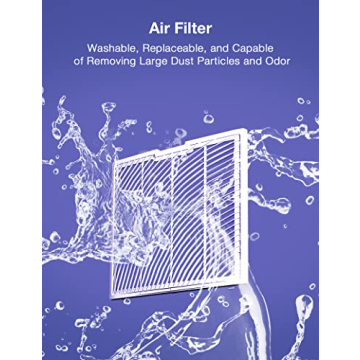 Innovative Lumysis 4500 Sq. Ft Dehumidifier with Auto Drain