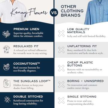 Kenny Flowers - Casa Blanca Short Sleeve Button Down Shirt - Men's Premium White Linen Shirt - Regular & Relaxed Fit, Hand-Made in Bali - Perfect for Casual Summer Beach Days, Vacations, and Wedding