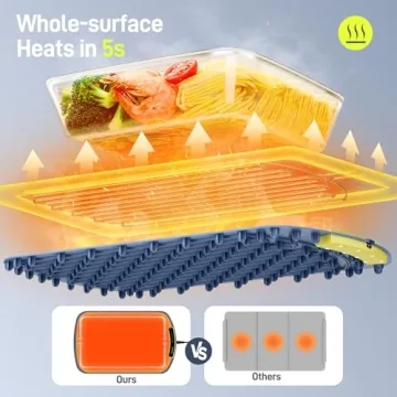 COLDFILL Electric Warming Tray with 8 Temp Settings
