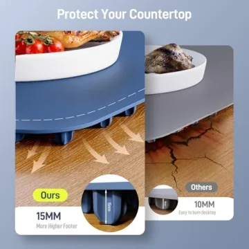 COLDFILL Electric Warming Tray with 8 Temp Settings