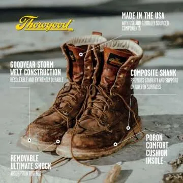 Thorogood American Heritage 8” Steel Toe Work Boots for Men - Full-Grain Leather with Moc Toe, Slip-Resistant Wedge Outsole, and Comfort Insole; EH Rated, Tobacco oil-tanned - 6 D US