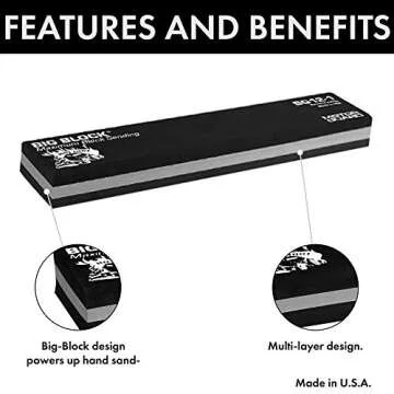 Motor Guard Big-Block Sanding Block for Pro & DIY Users