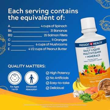 Passion 4 Life Mega Liquid Multivitamins, Trace Minerals, Amino Acids, Turmeric for Adults, Men, Women, Teens, Kids, Non-GMO, No Soy, No Dairy