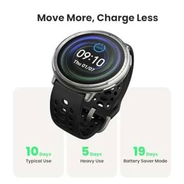Amazfit Active 2 Smart Watch 44mm, GPS Maps with Direction, Fitness Tracker, 10 Day Battery, Sleep Monitor, 160+ Sport Modes, Water Resistant, for Android & Apple iPhone, Black Silicone
