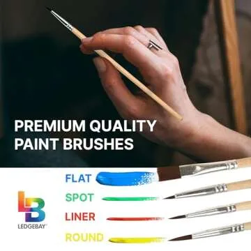 Ledgebay Paint by Numbers Kit for Adults Framed Canvas