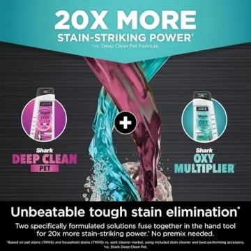 Shark PX250 StainStriker HairPro Portable Cleaner for Pet Stains & Hair