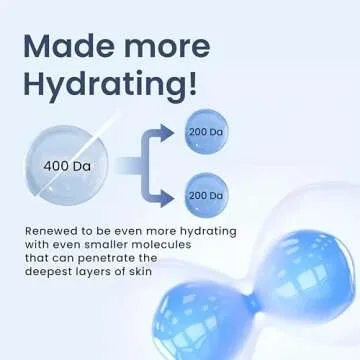 THE LAB BY BLANC DOUX Oligo Ultra-Low Molecular Hyaluronic Acid Deep Moisture Essence Toner Vegan for Sensitive Dry Combination Skin - Hypoallergenic Intense Hydrating Face Moisturizer