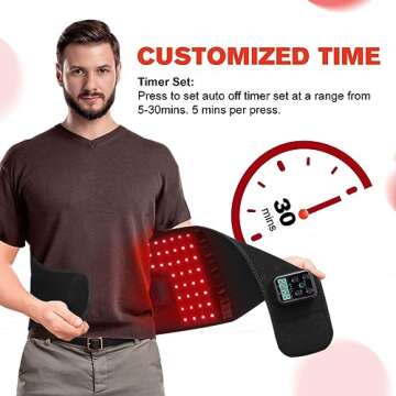 DGYAO Cordless Red Light Therapy Belt - Pain Relief & Skin Care