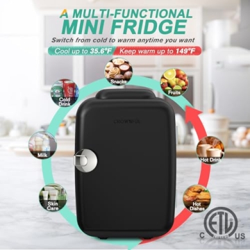Versatile CROWNFUL Mini Fridge for All Your Needs