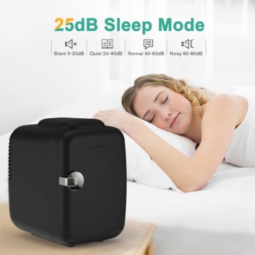 Versatile CROWNFUL Mini Fridge for All Your Needs