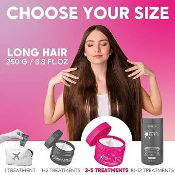 BRAZILIAN BONDOX HAIR MASK for Damaged Hair