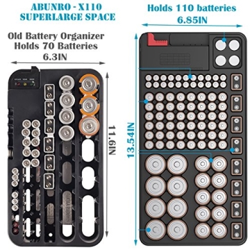Abunro Battery Organizer with Digital Tester for 110 Batteries