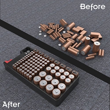 Abunro Battery Organizer with Digital Tester for 110 Batteries