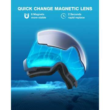 ZIONOR X4 Magnetic Lens Ski Goggles for Men & Women