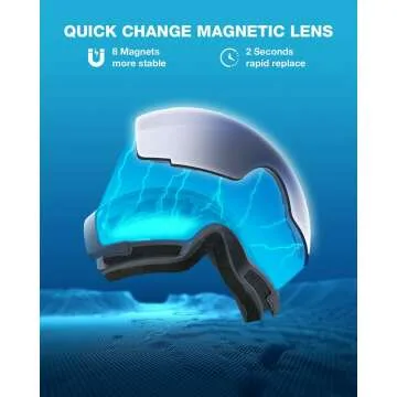 ZIONOR X4 Magnetic Lens Ski Goggles for Men & Women