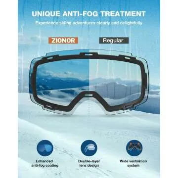 ZIONOR X4 Magnetic Lens Ski Goggles for Men & Women