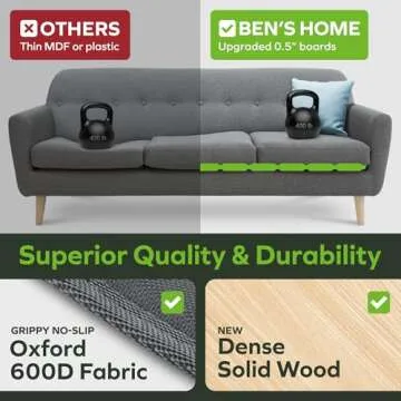 BEN'SHOME® Lifetime Loveseat Cushion Support [38"-45" x 19.7"] - Heavy Duty 0.5" Thick Solid Wood B...