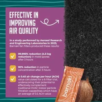 Barnakl Ceiling Fan Filters for Clean Air Purification