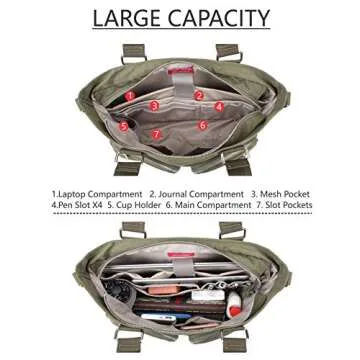 La Packmore Water Repellent Nylon Shoulder Bag Handbag Laptop Bag Teacher Nurse Tote Briefcase Clinical Bag (14-Inch, Olive)