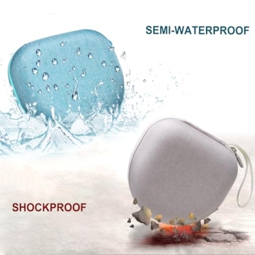 Compact Headphone Case for BERIBES, TOZO, Beats & More