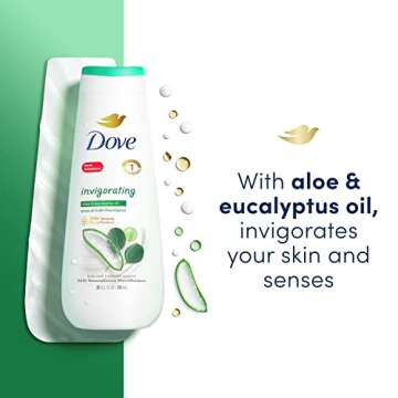 Dove Body Wash Invigorating With Aloe & Eucalyptus 4 Count For Dry Skin Refreshes and Invigorates Skin 20 oz