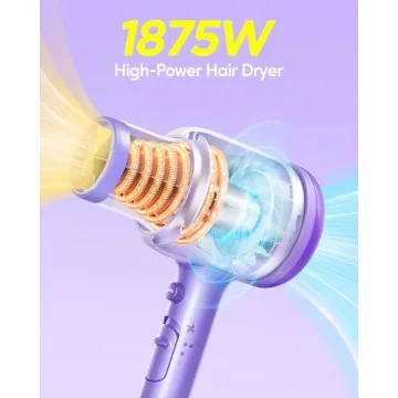 Wavytalk 1875W Hair Dryer with Diffuser and Comb