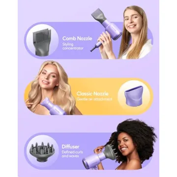 Wavytalk 1875W Hair Dryer with Diffuser and Comb