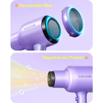 Wavytalk 1875W Hair Dryer with Diffuser and Comb