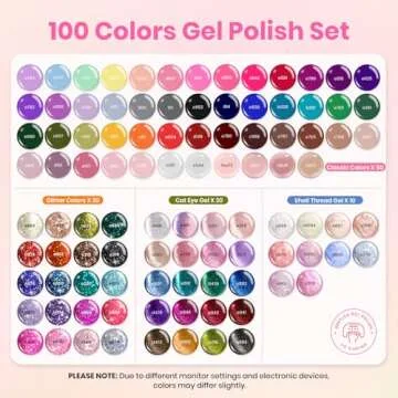 Beetles Gel Nail Polish Set, 119 PCS 100 Colors Gel Polish Kit Base Glossy Matte Glitter Top Coat Gel Polish Pastel Glitter Pearl Cat Eye White Red Pink Nude Green Blue Gel Valentines Gift for Women