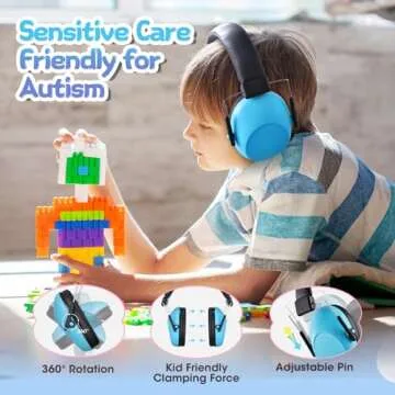 Onhear Kids Noise Cancelling Headphones - 2 Pack Earmuffs