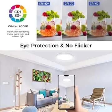 DEALGADGETS Ultra Thin Flush Mount Ceiling Light 24W