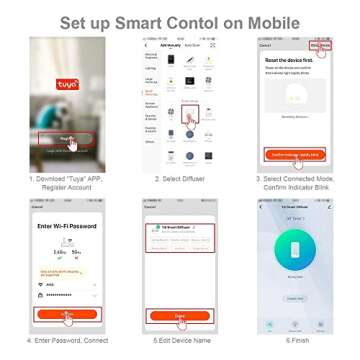 Levoair Smart WiFi Essential Oil Diffuser with Alexa Support