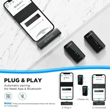 BOYA BY-XM6 S4 Wireless Lavalier Microphone for iPhone