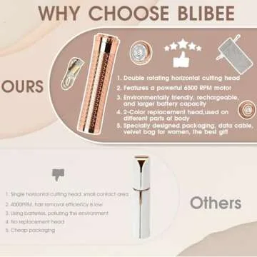 BLIBEE Facial Hair Removal for Women, Rechargeable Hair Removal Device, Painless Face Electric Razor/Shaver for Lip, Arms, Face, Peach Fuzz(Blush)