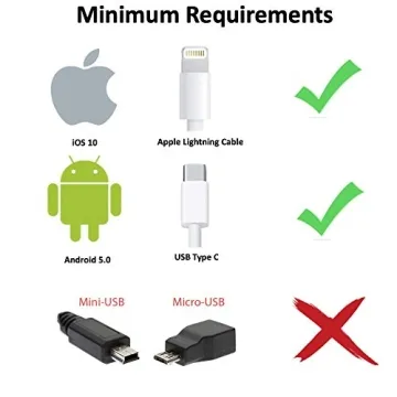 DJI Osmo Pocket 4K Camera with 64GB Micro SD Included