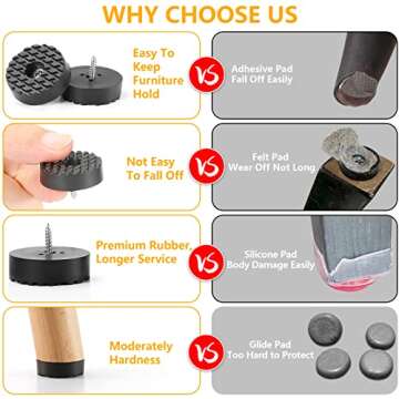Screw-On Rubber Feet for Furniture - 32PCS Floor Protector for Chair Leg - 1.2" Sturdy Feet for Cutt...