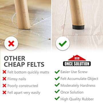 Screw-On Rubber Feet for Furniture - 32PCS Floor Protector for Chair Leg - 1.2" Sturdy Feet for Cutting Board Non Slip - Black Furniture Pad for Hardwood Floor - Durable Furniture Rubber Bumper