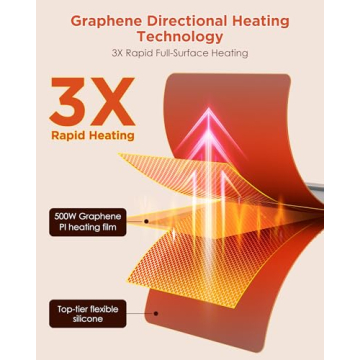 FEPPO Food Warming Mat: 6 Temp Levels, 6 Hours Timer