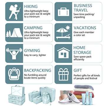 Packing Cubes 8 Sets Travel Luggage Organizers Include Waterproof Shoe Storage Bag Convenient Packing Pouches for Traveller (Blue grey)