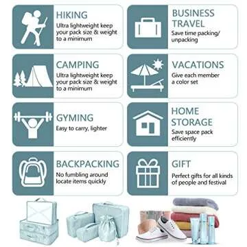 Packing Cubes 8 Sets Travel Luggage Organizers Include Waterproof Shoe Storage Bag Convenient Packing Pouches for Traveller (Blue grey)