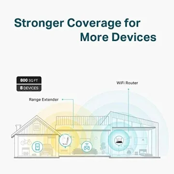TP-Link N300 WiFi Extender for Reliable Coverage at Home