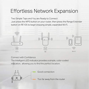 TP-Link N300 WiFi Extender for Reliable Coverage at Home