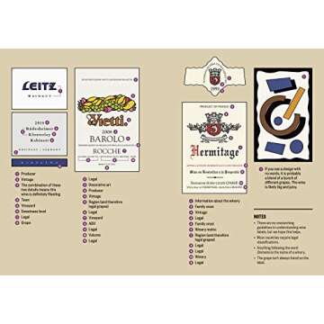 Learn to Enjoy Wine with Your Personal Tasting Guide