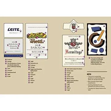 Learn to Enjoy Wine with Your Personal Tasting Guide