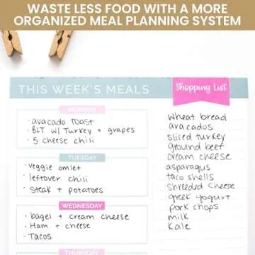 Bloom Weekly Meal Planning Pad: Magnetic & Tear-Off Sheets